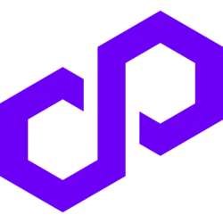 Anubis Bridged POL (Anubis) (POL) Price Prediction