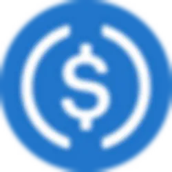 Anubis Bridged USDC (Anubis) (USDC) Price Prediction