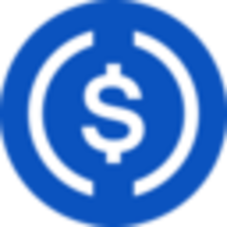 Bridged USDC (Moonriver) (USDC) Price Prediction