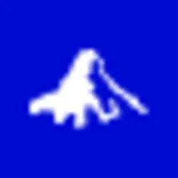 Invesco QQQ Trust (Backpack Securities) (QQQ) Price Prediction