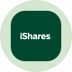 iShares High Yield Corporate Bond BuyWrite Strategy ETF (Ondo Tokenized ETF) (HYGWON) Price Prediction