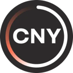 Keeta CNY (KCNY)