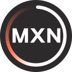 Keeta MXN (KMXN) Price Prediction