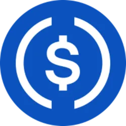 KUB Bridged USDC (KUB) (USDC.E) Price Prediction