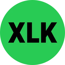 Technology Select Sector SPDR aStock (AXLK) Price Prediction