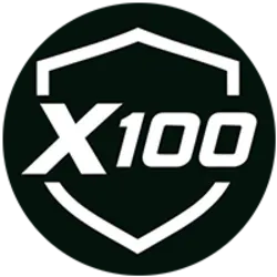 X100 (X) Price Prediction