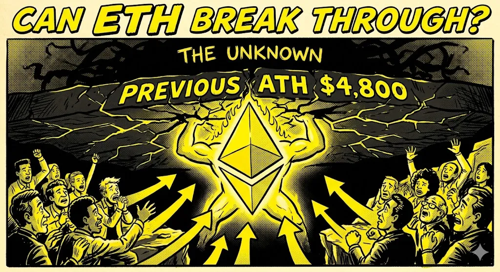 Ethereum Price Prediction 2026: Will ETH Hit New All-Time Highs This Year?