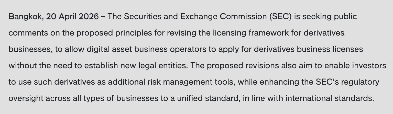 Thailand, CFTC, United States, Derivatives, Bitcoin Futures, Futures