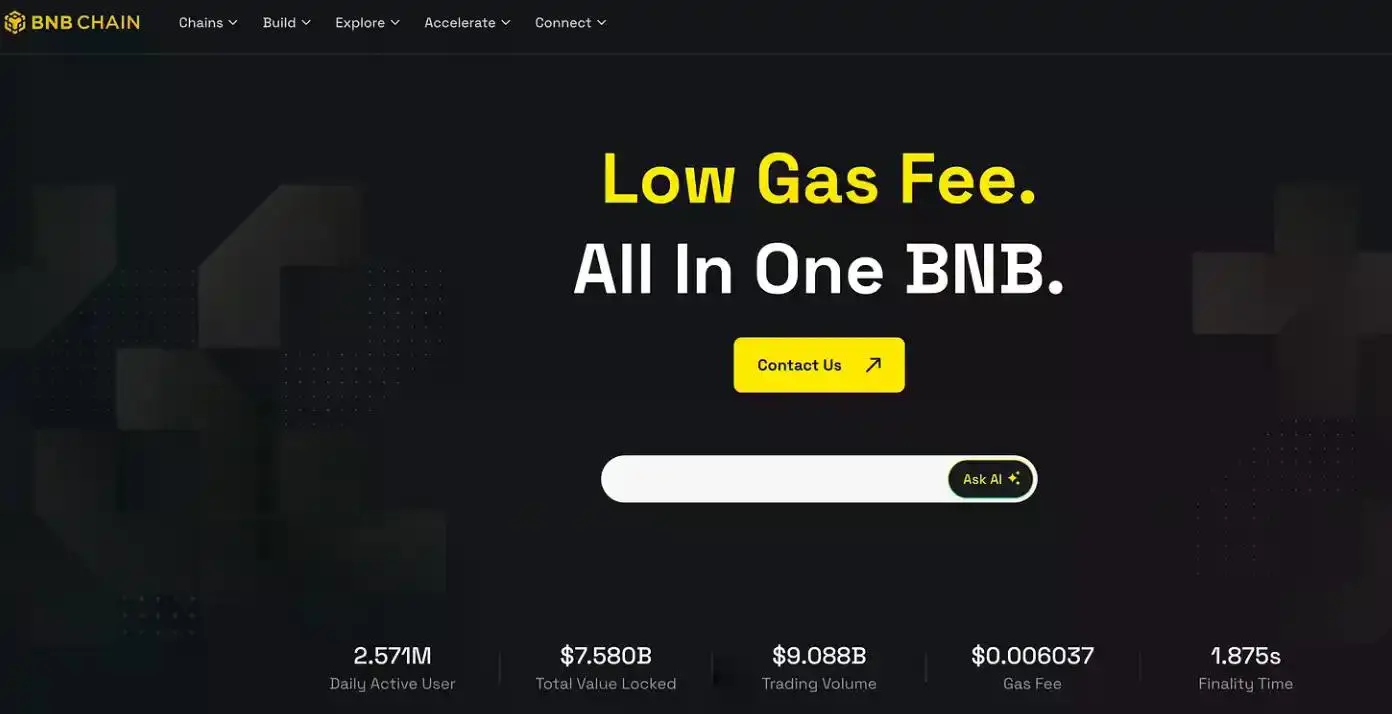 BNB 的崛起:前 Galaxy Digital 联合创始人揭秘数字资产财库新风口