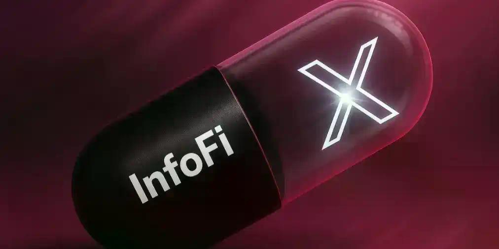 InfoFi 叙事崩塌，Kaito、Cookie 等相继关停相关产品