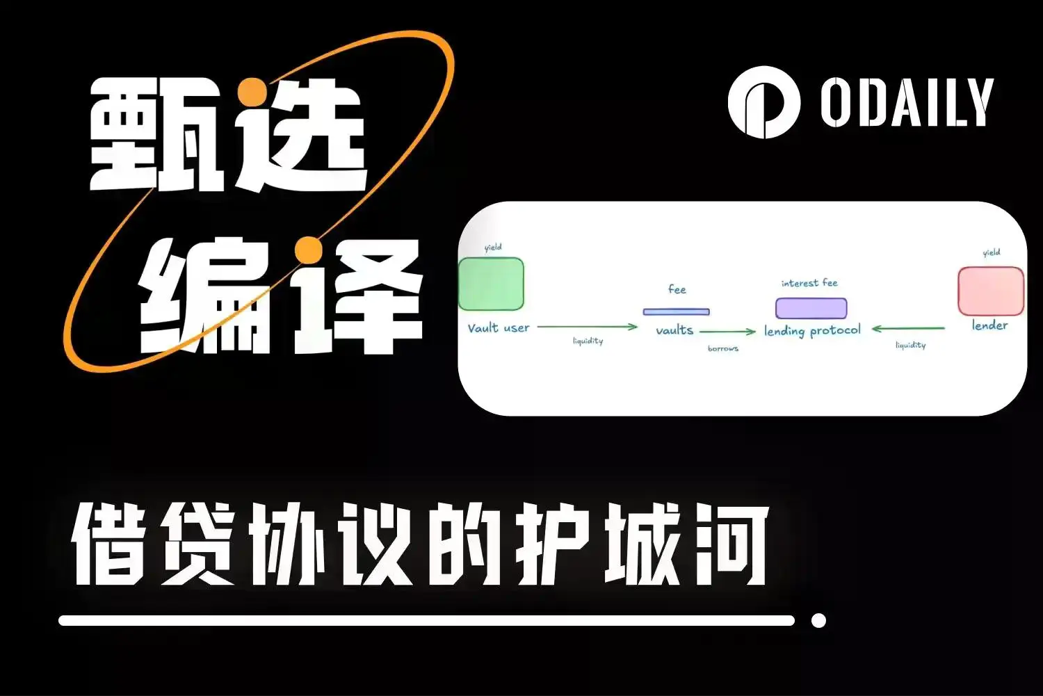 从Aave到Ether.fi:谁在链上信用体系中捕获了最多价值?