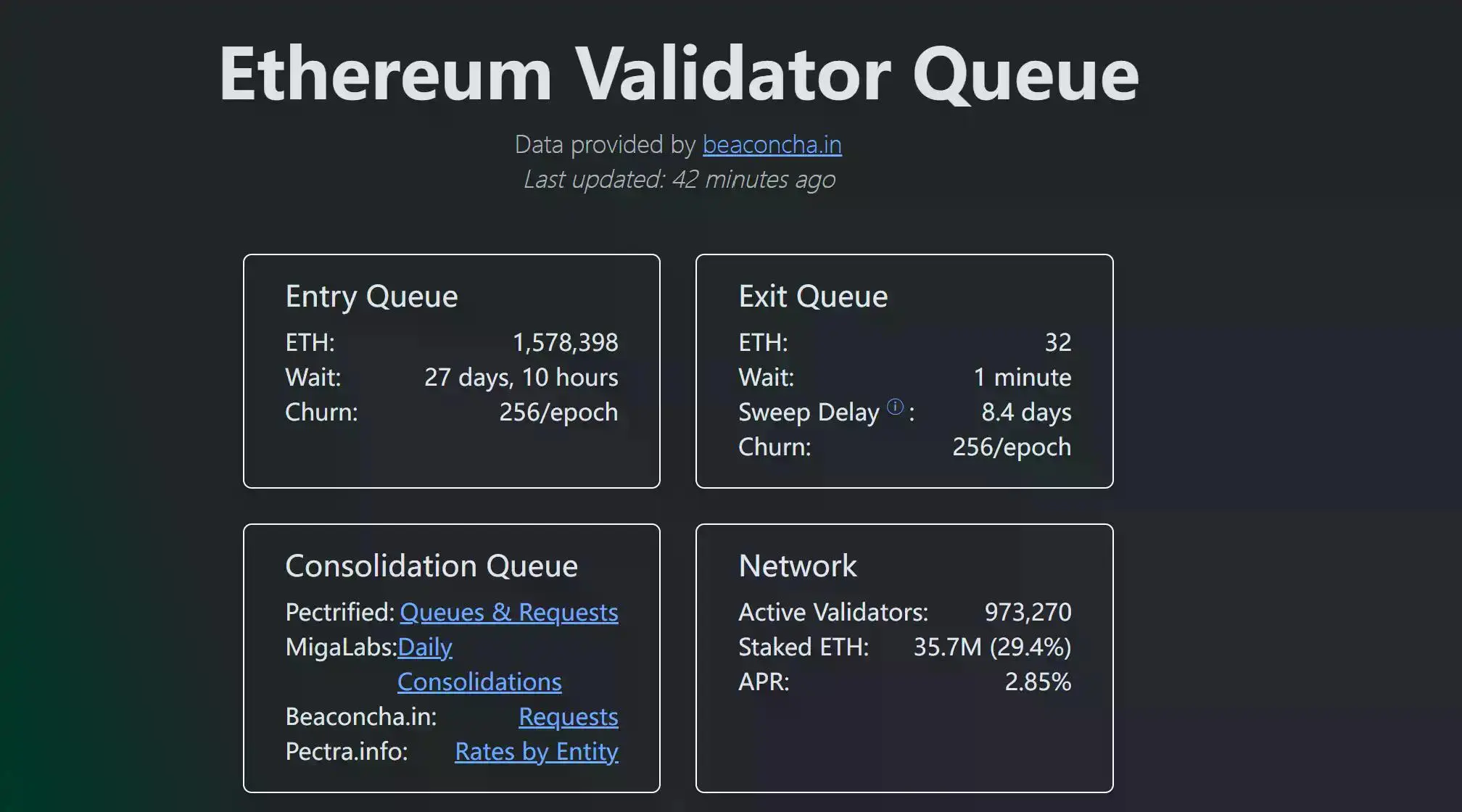 穿透Ethereum「退化」喧嚣:为什么「以太坊价值观」是最宽的护城河?