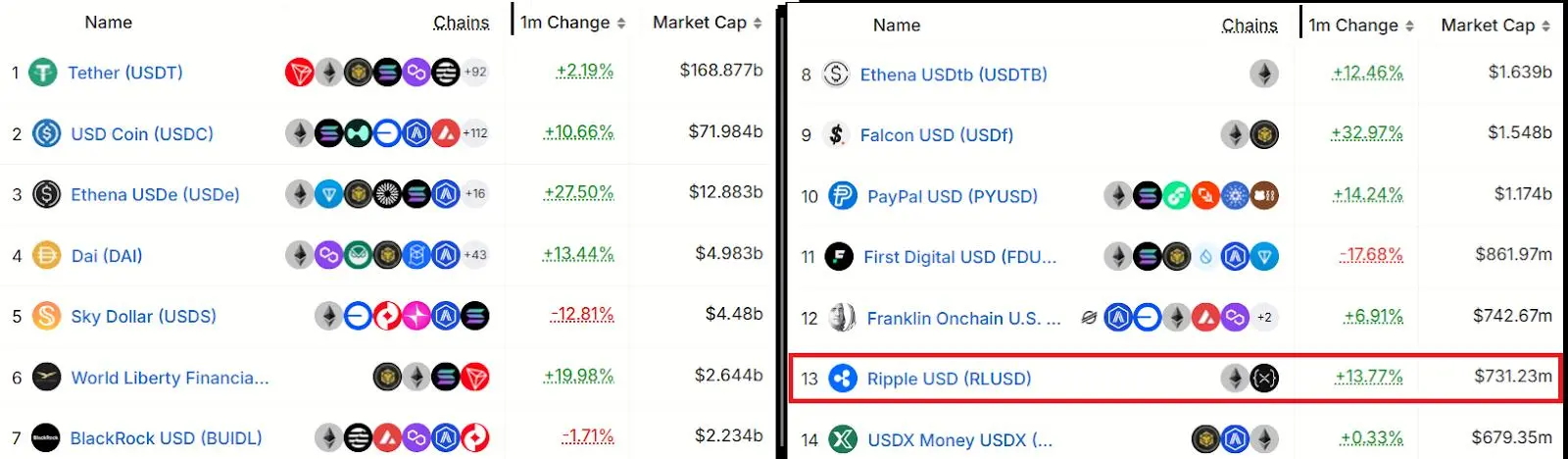 XRP逼近3美元关口:ETF预期助推涨势,3.60美元能否成为下一目标?
