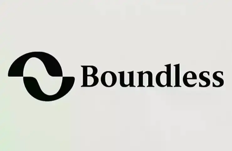 由Boundless加持的Rollup方案：为OP链带来分钟级终局性