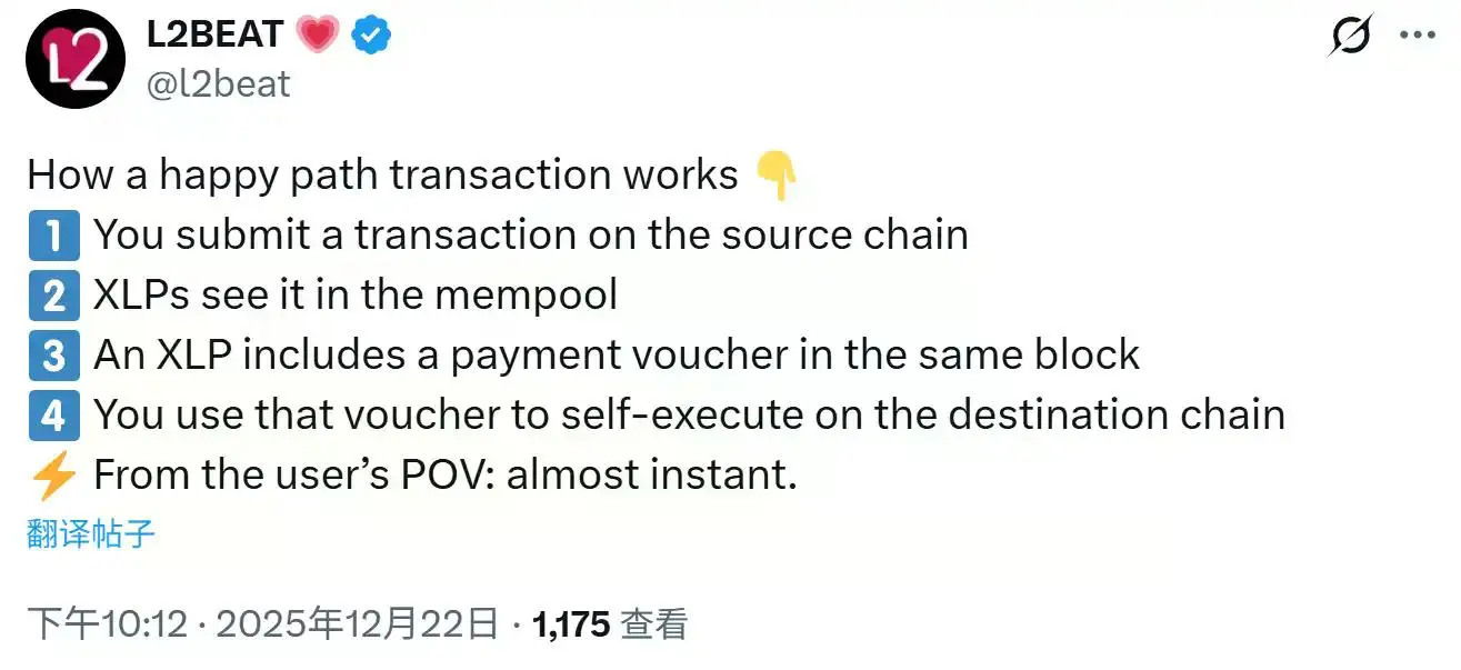 以太坊迎来互操作大年:深度拆解 EIL,将「信任」交给博弈的大型试验?