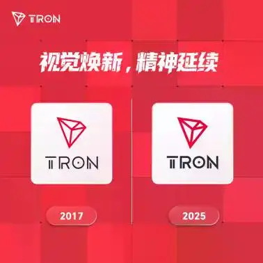 波场TRON八周年:从中关村一间办公室到全球Web3核心基础设施的传奇