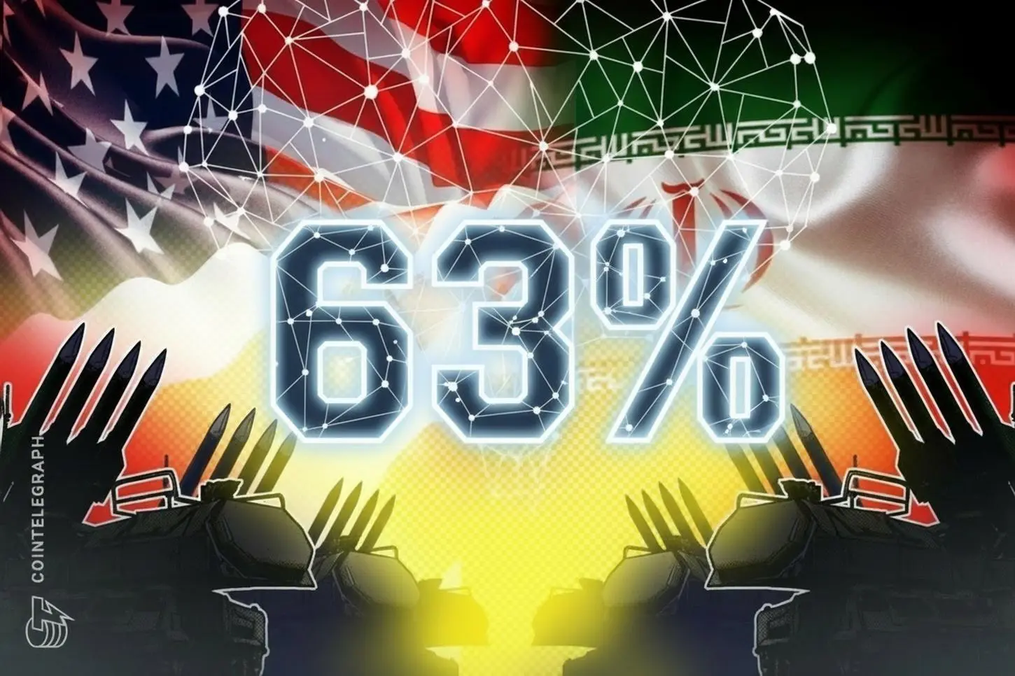 polymarket-odds-us-invade-iran-2027-60-trump