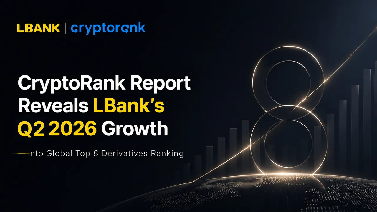 CryptoRank Report Reveals LBank's Q2 2026 Growth Into Global Top 8 Derivatives Ranking